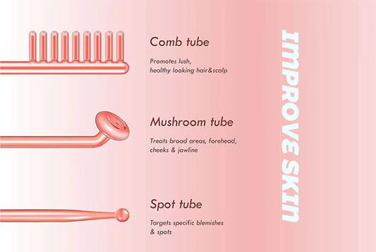 Say Goodbye to Sagging Skin with a High Frequency Wand ProFacialWand