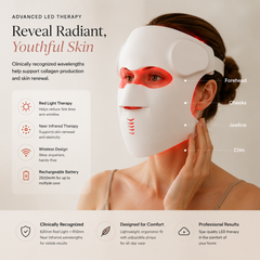 Wireless Red Light Therapy Face Mask 630nm & 850nm | 480 LED Anti Aging LED Light Therapy Mask | 9 Modes Skin Rejuvenation Device