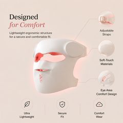 Wireless Red Light Therapy Face Mask 630nm & 850nm | 480 LED Anti Aging LED Light Therapy Mask | 9 Modes Skin Rejuvenation Device