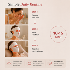 Wireless Red Light Therapy Face Mask 630nm & 850nm | 480 LED Anti Aging LED Light Therapy Mask | 9 Modes Skin Rejuvenation Device