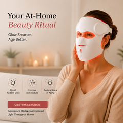 Wireless Red Light Therapy Face Mask 630nm & 850nm | 480 LED Anti Aging LED Light Therapy Mask | 9 Modes Skin Rejuvenation Device