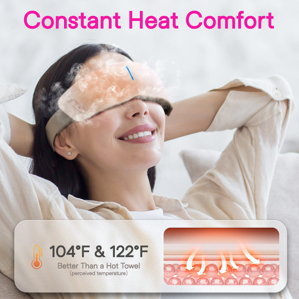 Lucsuer® Steam Heated Eye Mask